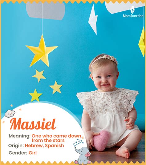 Massiel Name Meaning Origin History And Popularity