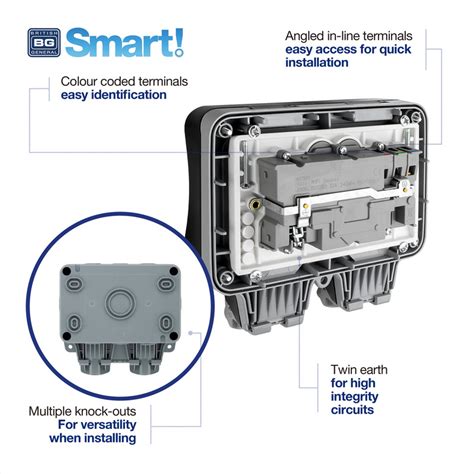 BG Storm Smart Control Weatherproof Socket IP66 2 Gang Toolstation