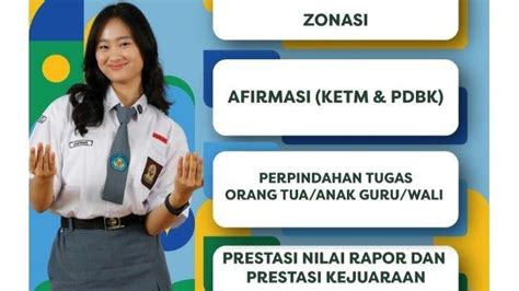 4 Dokumen Penting Yang Harus Ada Saat Daftar Di PPDB Jabar 2024 Salah