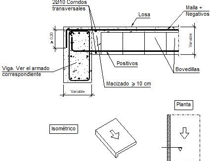 Detalles Constructivos CYPE FIU438 Apoyo En Extremo De Claro Sobre