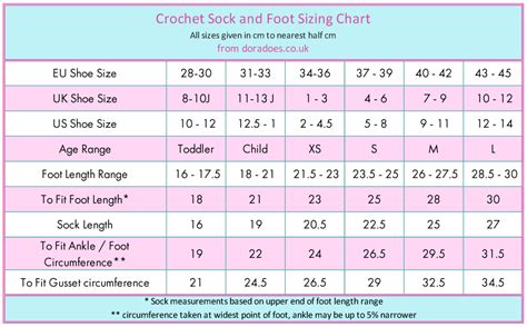 Crochet Sock Sizes And Adjusting Socks To Fit Your Foot Dora Does