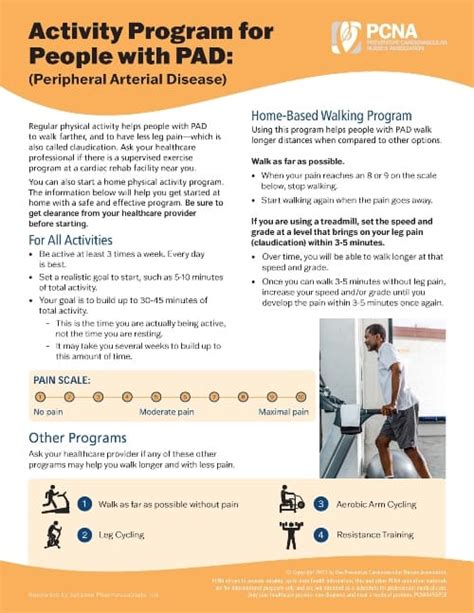 Peripheral Artery Disease Walking Program Pcna