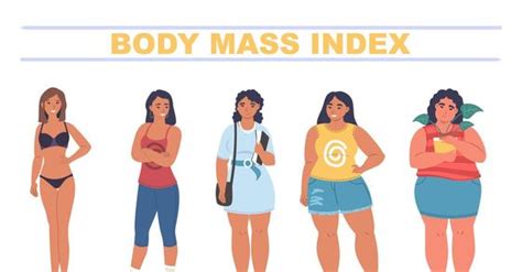 Overweight Or Dangerously Obese Doctor Explains What The Signs Are