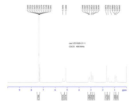 Benzyl Azabicyclo Hexan Ylcarbamate H Nmr Spectrum