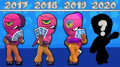 EVOLUTION OF BRAWLERS I 2017 2020 Before And After YouTube