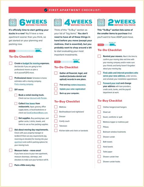 Printable First Apartment Checklist Template