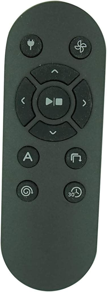 Amazon SZHKHXD Remote Control For EUFY Boostiq RoboVac 12