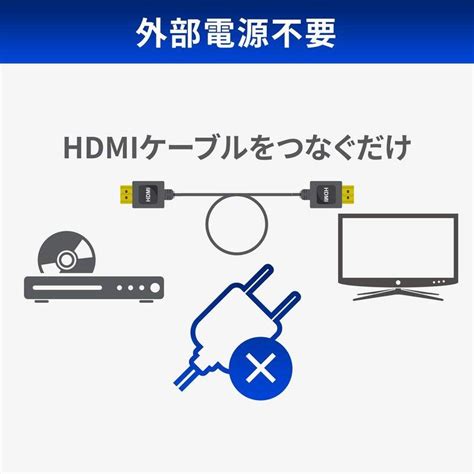 Goppa ゴッパ Hdmi 光ファイバーケーブル（18gbps） 40m 最大対応解像度4k 3840×2160 60hz ブラック G