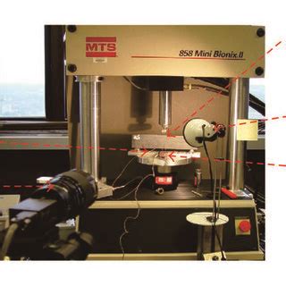 Setup Of The Three Point Bend Test With A Specimen In Position