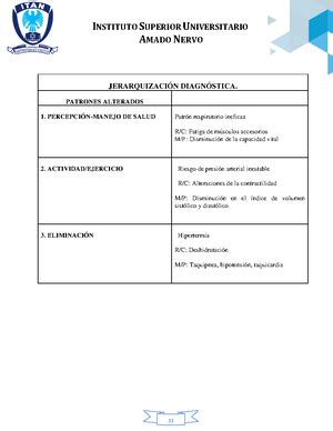 Gr Fico Mapa Mental Org Nico Lila Origen De Un Proyecto De