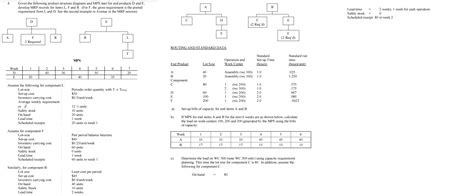 Solved Given The Following Product Structure Diagrams And Chegg