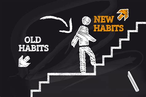 How To Make The Mindset Change That Creates Good Habits And Success