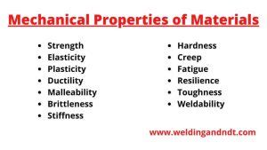 Mechanical Properties Of Materials Welding Ndt