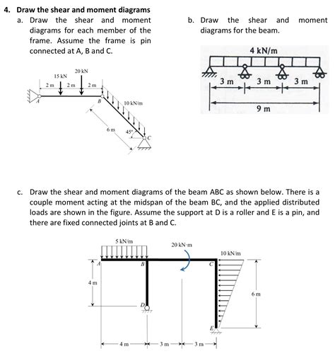 4 Draw The Shear And Moment Diagrams A Draw The Chegg