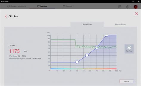 MSI MAG B650M Mortar WIFI review