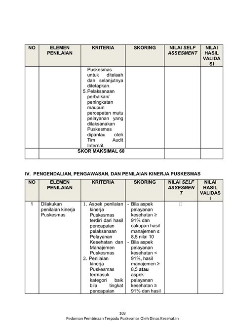 Pedoman Pengobatan Dasar Di Puskesmas 2007 2