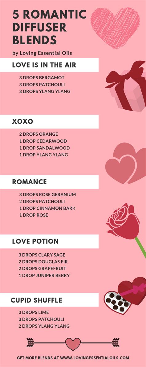 10 Essential Oils For Romance With Romantic Diffuser Blends Diffuser