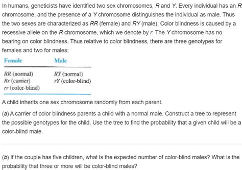 Solved In Humans Geneticists Have Identified Two Sex Chegg