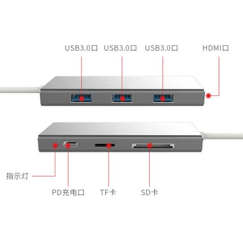 Type C转hdmi适用小米vga苹果笔记本电脑macbookpro转换器hub雷电3扩展坞usb适用华为拓展坞dvi虎窝淘