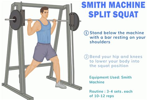 Smith Machine Lunge Squat