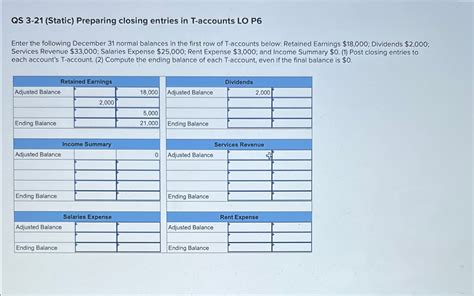 Qs 3 21 Static ﻿preparing Closing Entries In