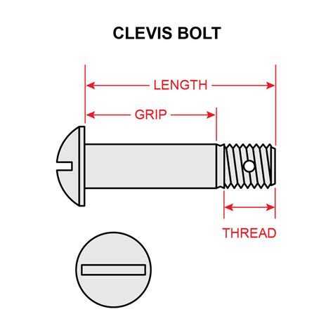 AN24-42 CLEVIS BOLT - 1/4 X 2-21/32 INCH - Univair Aircraft Corporation