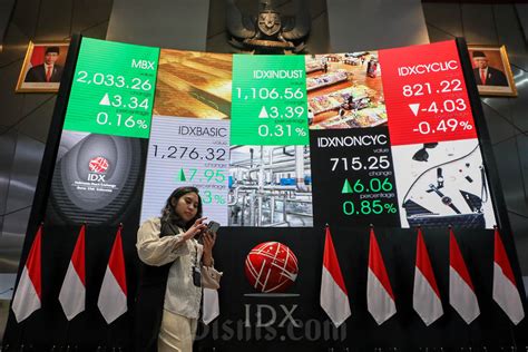 Proyeksi IHSG Usai BI Tahan Suku Bunga 6 Cek Rekomendasi Sahamnya