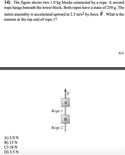 Answered 14 The Figure Shows Two 1 0 Kg Blocks Bartleby