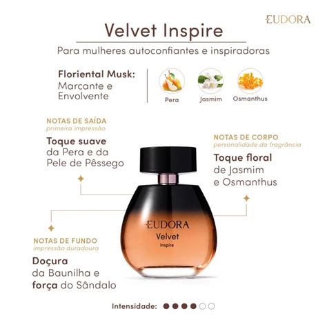 Velvet Inspire Eudora perfume - a new fragrance for women 2024