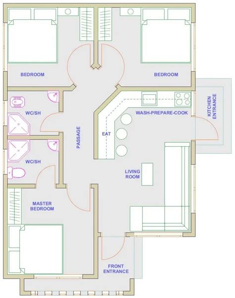 building   bedroom house tips  considerations