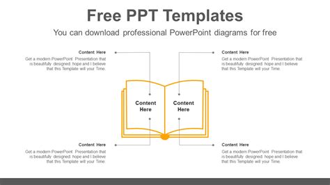 Powerpoint Book Template