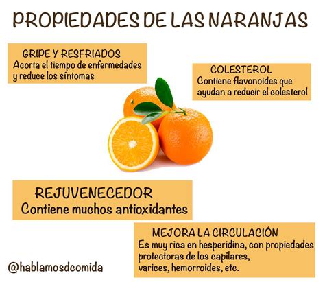 Lista Foto Que Es El Bagazo De Naranja Lleno