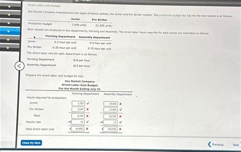 Solved Direct Labor Cost Buatget Ace Racket Company Chegg