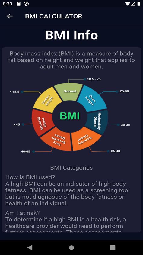 BMI Calculator