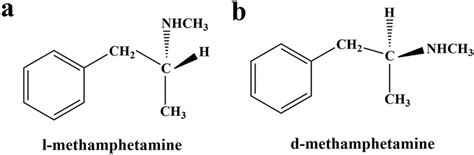 Molecular Structure Diagram Of Methamphetamine A L Methamphetamine B