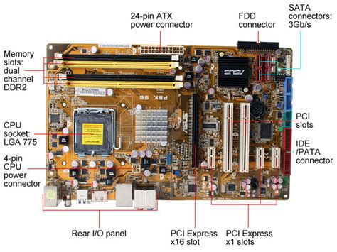 Asus P5k Se Инструкция На Русском - prestamos personales santander ...