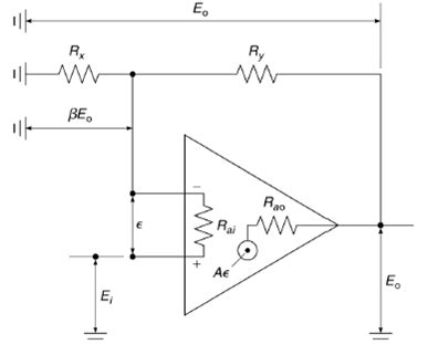 Solved An Op In The Noninverting Configuration Is Shown In Fi