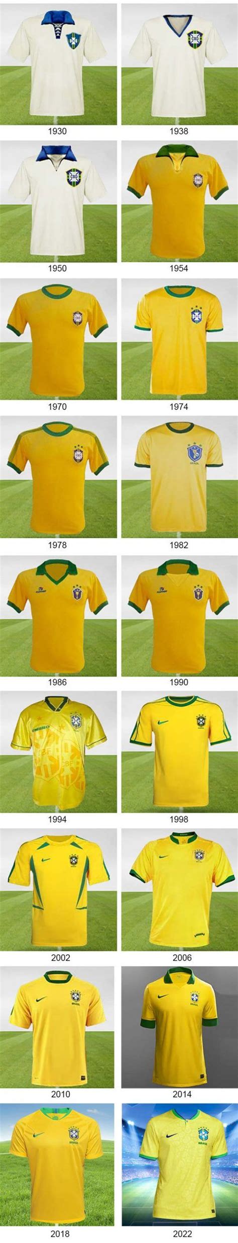 Todas As Camisas Da Seleção Brasileira Em Copas Do Mundo Moda Para