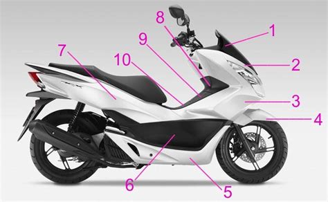 Tổng hợp giá phụ tùng xe PCX chính hãng Friend vn