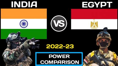 India Vs Egypt Military Power Comparison 2022 Youtube