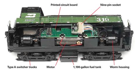 Athearn Ho Scale Electro Motive Division Sw1500 Diesel Locomotive