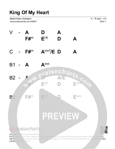 King Of My Heart Free Chords Pdf Bethel Music Praisecharts