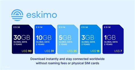 Global eSIM by eskimo - Klook United States US