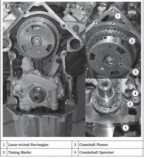 Mopar Timing Tensioner Guide Bolts Set Of For Current Gen Iii