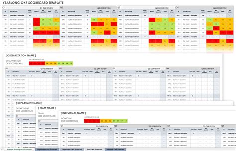 Okr Scorecard Template