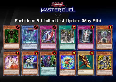 499 Best Banlist Images On Pholder Masterduel Duel Links And Yu Gi