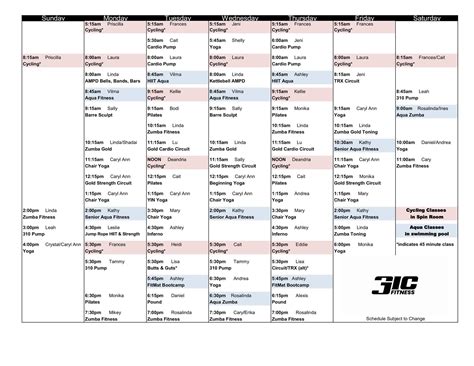 planet fitness las cruces 5