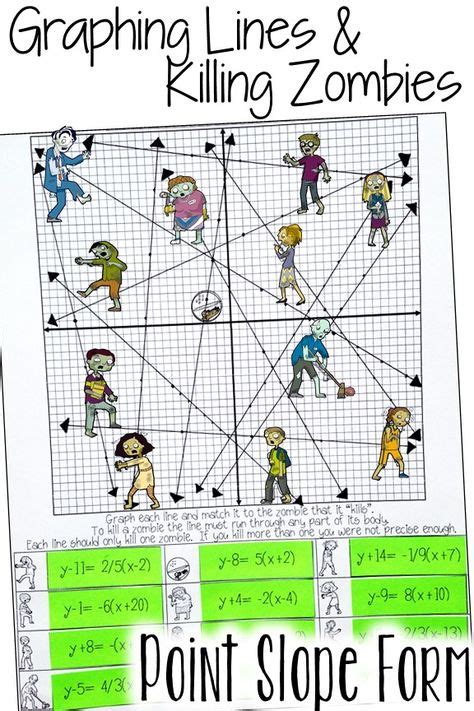 Graphing Lines And Zombies ~ Graphing Lines In Point Slope Form Activity Halloween Math Activities