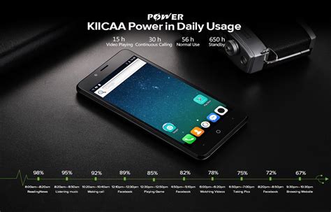 Leagoo Kiicaa Power Available For An Unbeatable Discount On Aliexpress