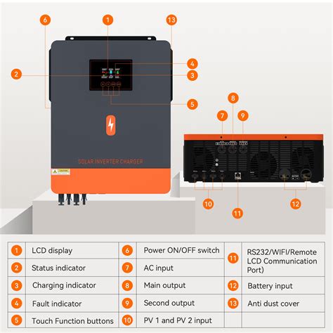 10200w 48v Solar Hybrid Inverter Off Grid 220v 180a Mppt Solar